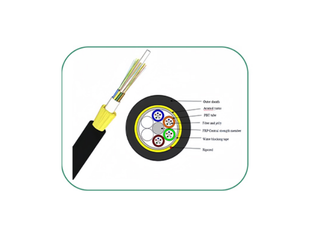 ADSS – Cable ADSS