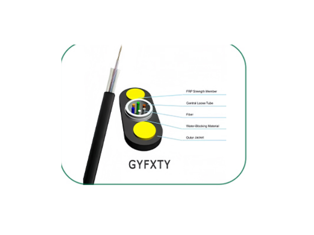 GYFXTY – Cable GYFXTY