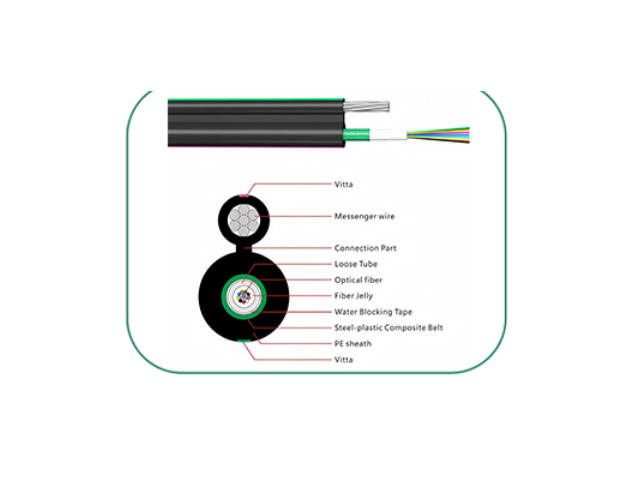 GYTC8S – Cable GYTC8S
