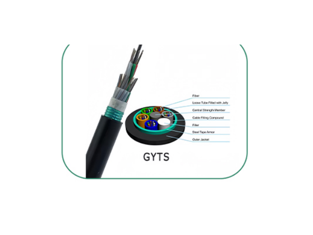 GYTS – Cable GYTS