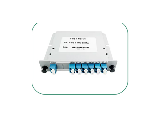 SL-WDM12 – Modulo CWDM/DWDM LGX plastico